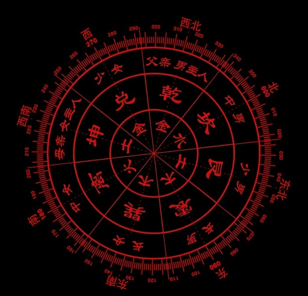 Hình bát quái phong thủy đẹp sắc nét