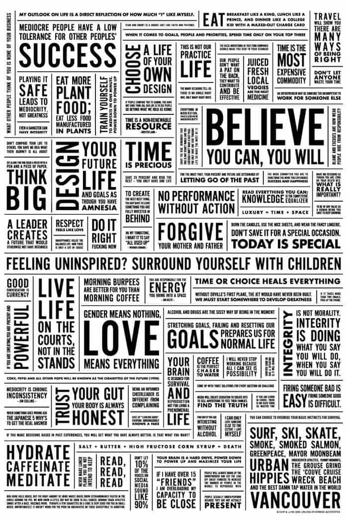 Nền nghệ thuật typography nhiều chữ